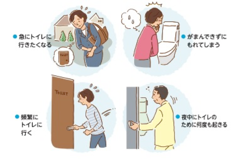 過活動膀胱の治療